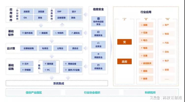 来源：亿欧，国信证券经济研究所整理.bmp