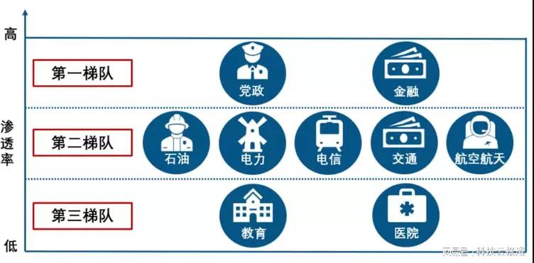 来源：洛图科技.bmp